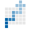 D4WStats